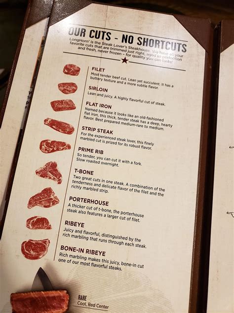 longhorn goldsboro|longhorn steakhouse goldsboro nc menu.